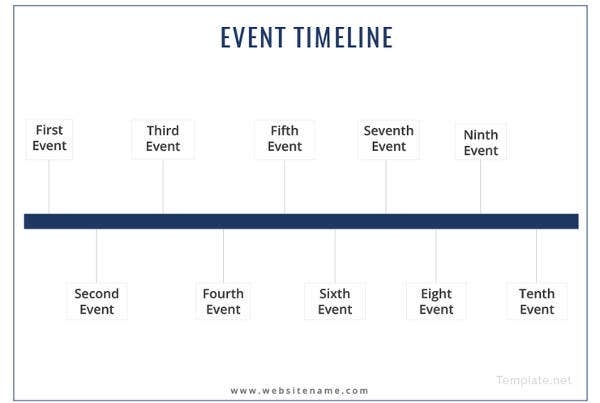 template of a timeline