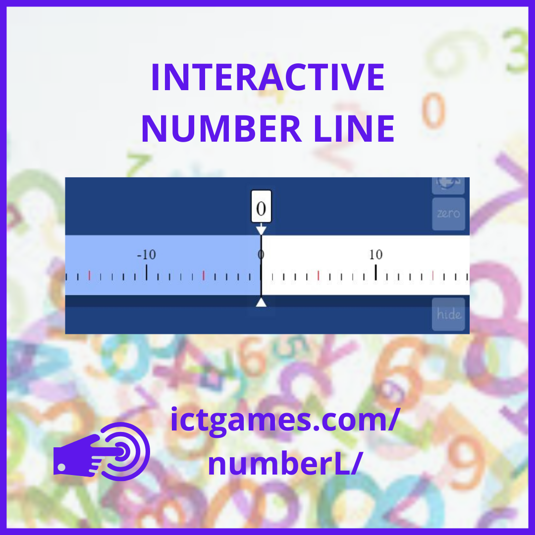 Interactive Number Line